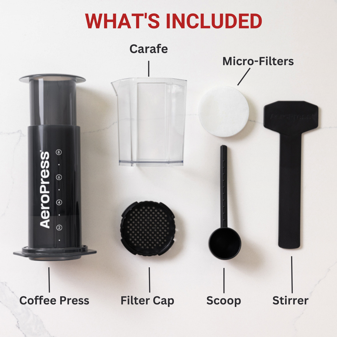 The Aeropress Coffee Maker – What and Why Part 1.