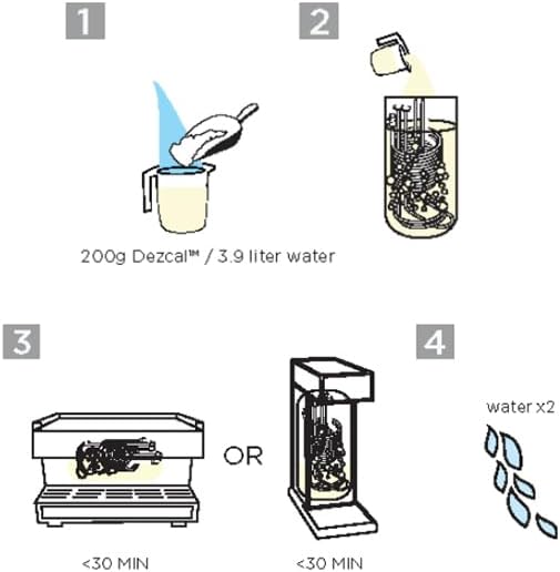 How to use Dezcal Descaler – 7 oz Activated Scale Remover