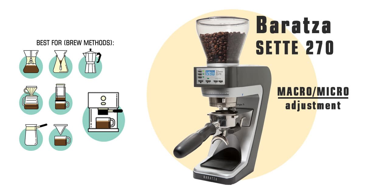 Baratza Sette 270 – Mr. Espresso