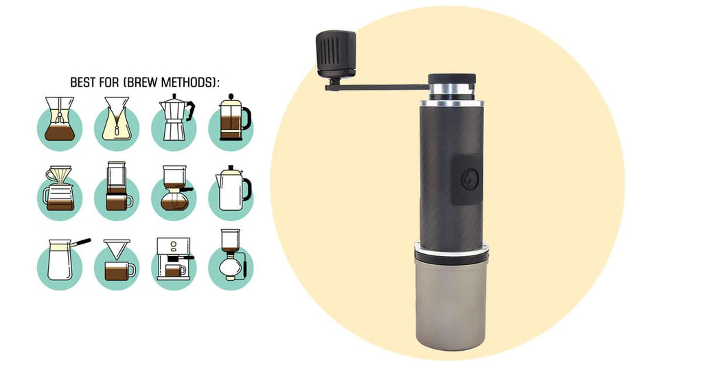 Manual Coffee Grinder Fine to Coarse - Portable Espresso Grinder for  Camping or Travel Coffee Bean Grinder Espresso Coffee Grinder Easy To Use  Hand